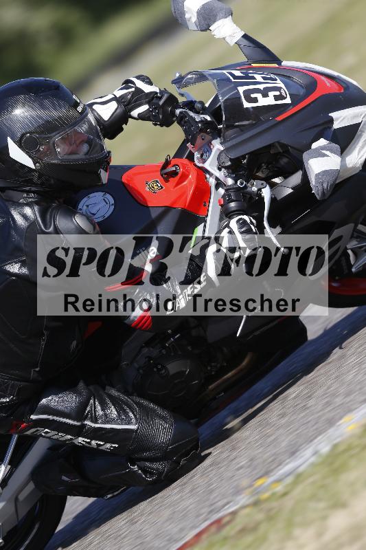 /Archiv-2025/17 17.05.2025 PROMAX ADR/Gruppe gelb/35